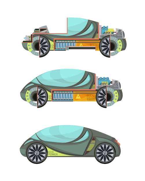 La evolución del diseño automotriz americano